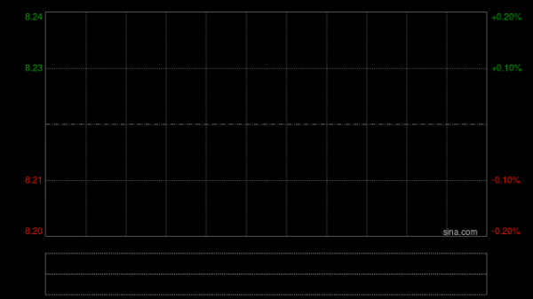 花旗：维持中升控股“买入”评级 目标价16.3港元