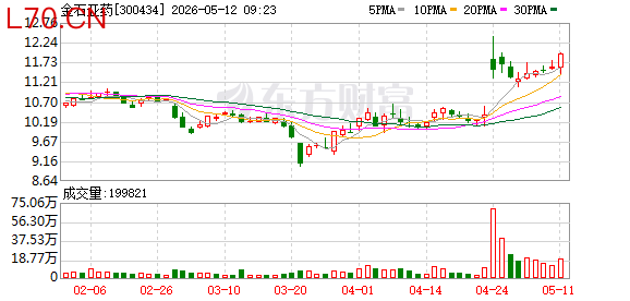 K图 300434_0