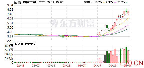 K图 002081_0
