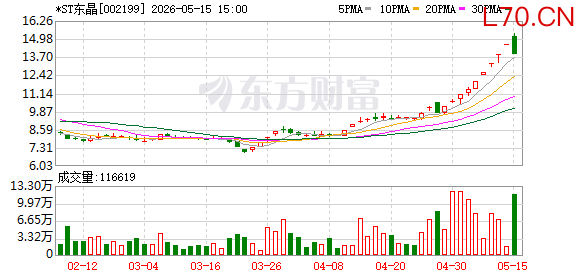 K图 002199_0