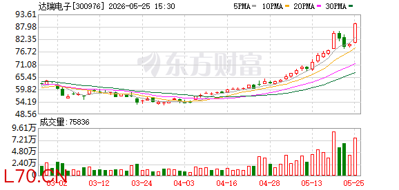 K图 300976_0