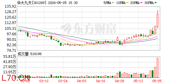K图 301269_0