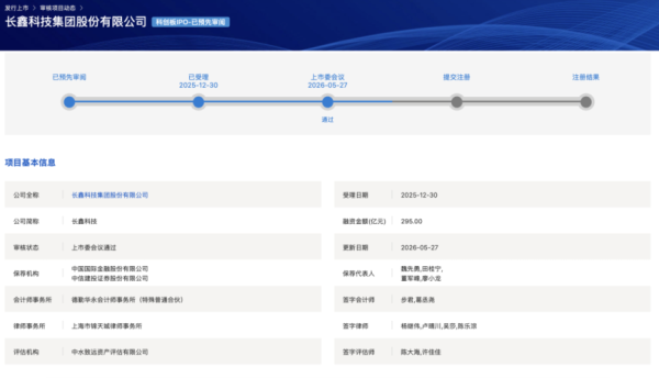 日赚近4亿的长鑫科技，IPO过会！