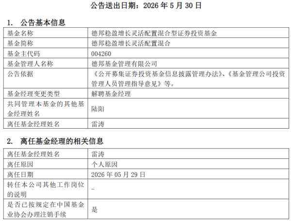 又现“清仓式”卸任，德邦基金百亿基金经理离任
