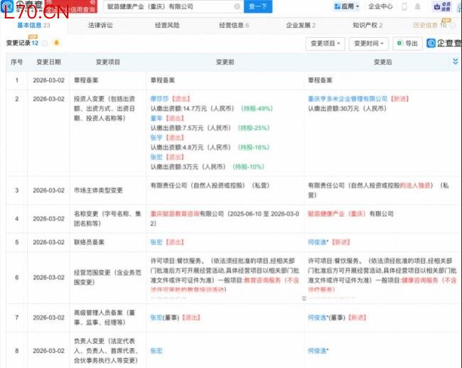 当地调查骗儿子戒网瘾事件涉事机构 强制训练与体罚引争议