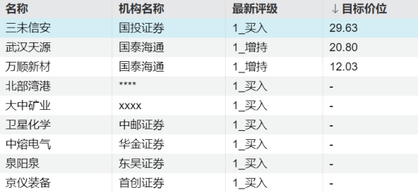 俄国防部称俄乌互换160名被俘人员