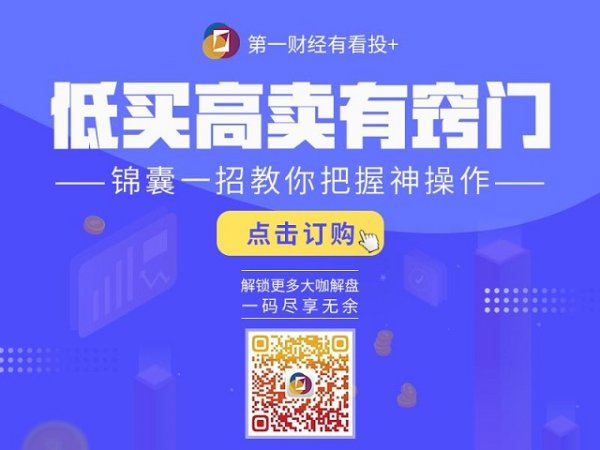今日股市0601丨科创板连续两天大跌  短期能否企稳反弹？