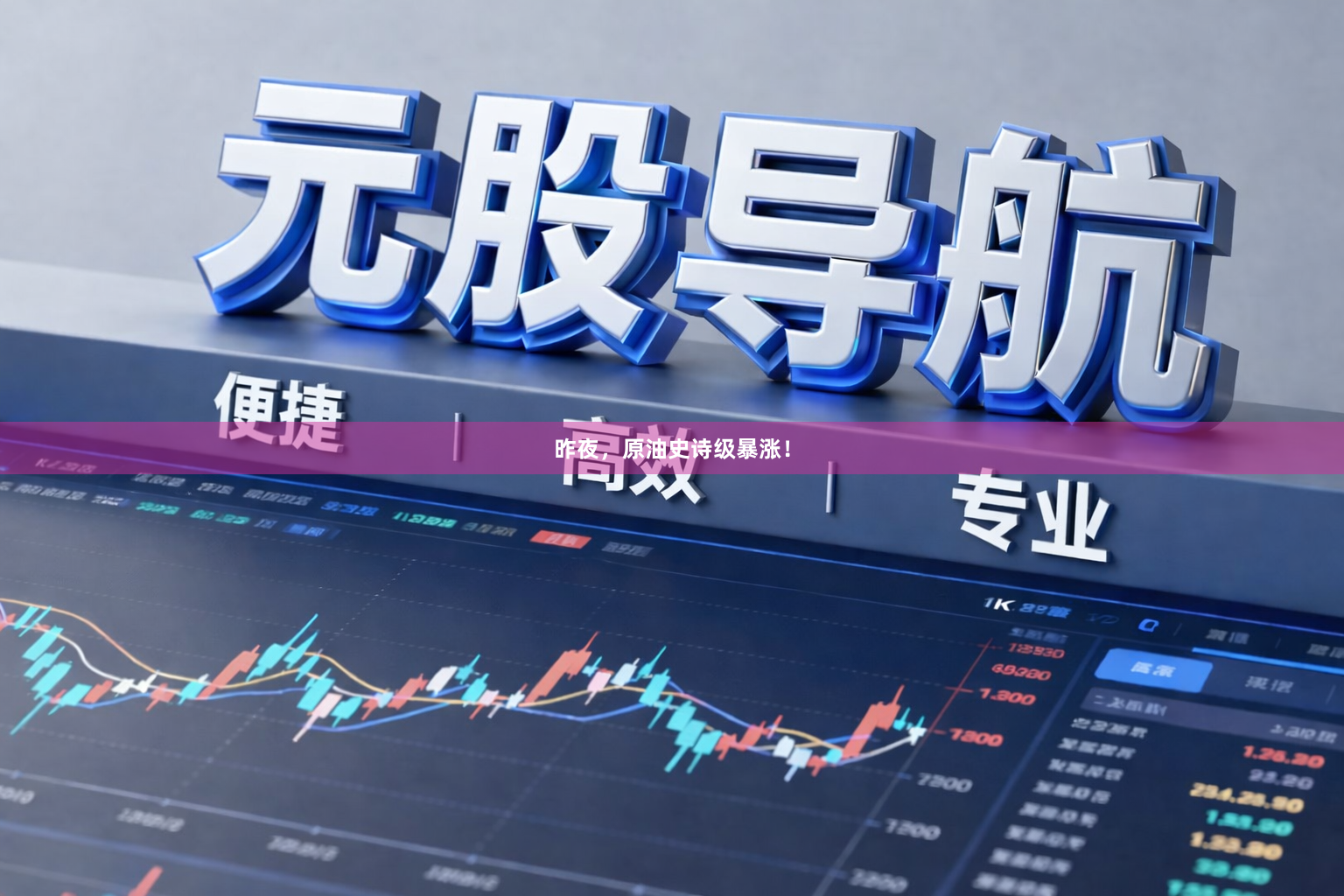 昨夜，原油史诗级暴涨！