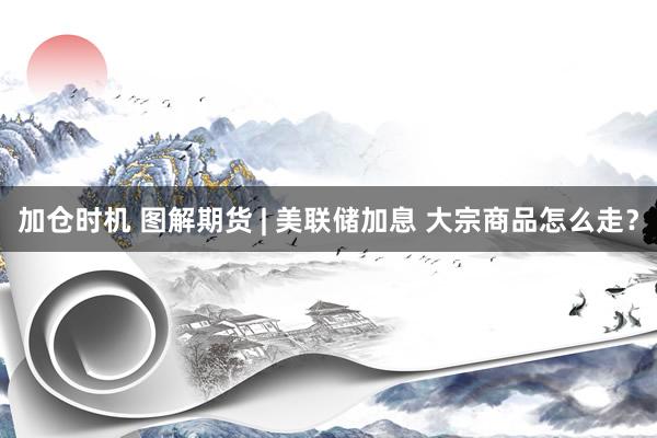 加仓时机 图解期货 | 美联储加息 大宗商品怎么走？
