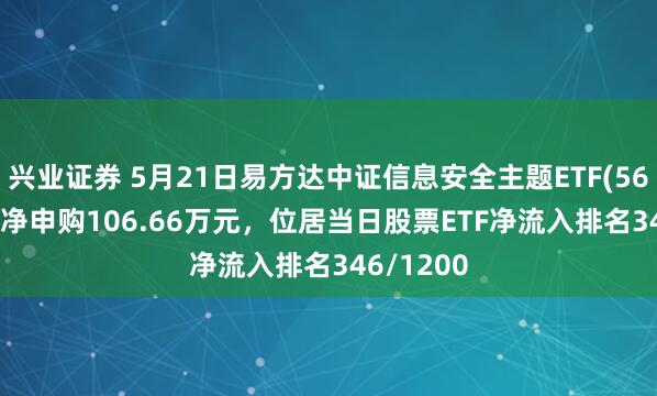 兴业证券 5月21日易方达中证信息安全主题ETF(562920)获净申购106.66万元,位居当日股票ETF净流入排名346/1200